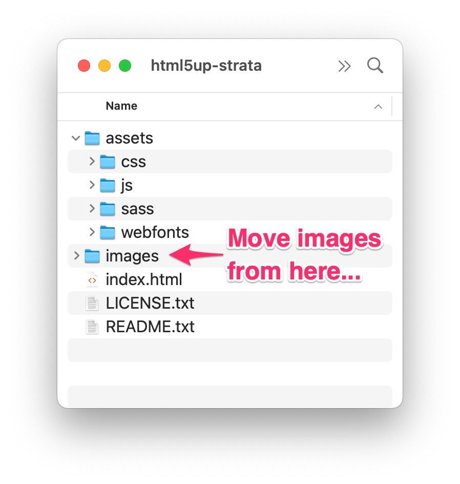Strata Theme Folder Structure after Images move